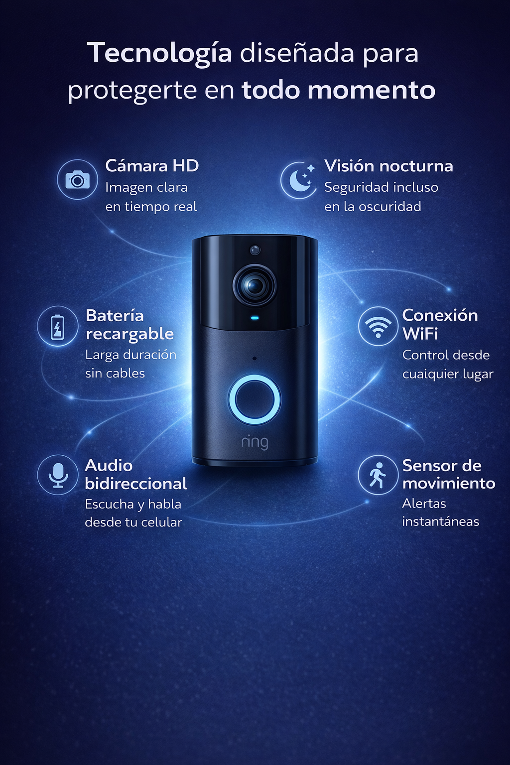 🔒Cámara Timbre Inteligente Inalámbrica HD