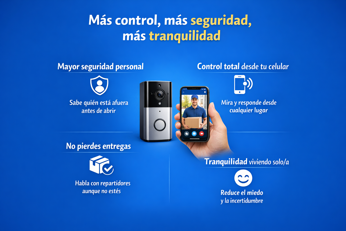 🔒Cámara Timbre Inteligente Inalámbrica HD