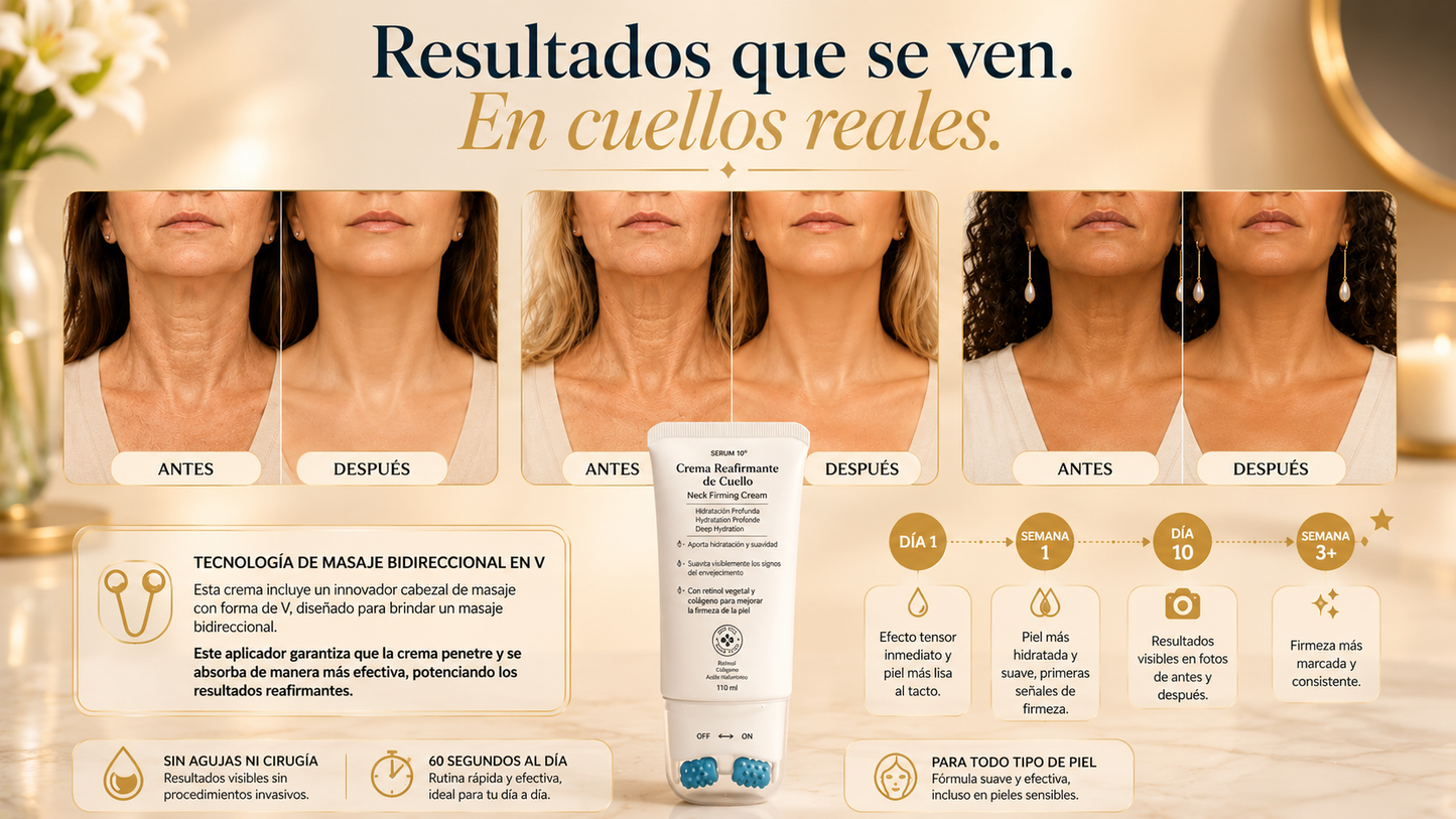PACK 2X1 Crema Reafirmante D Cuello Serum 10